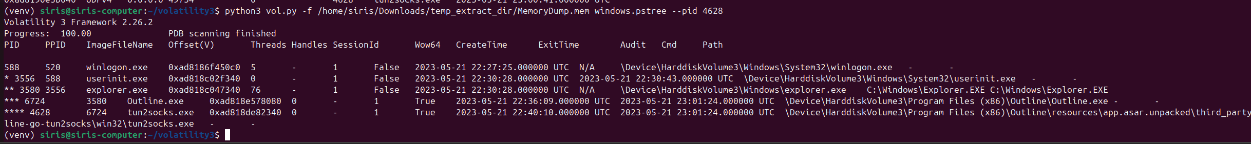 VirusTotal lookup on tun2socks.exe IP confirming VPN usage